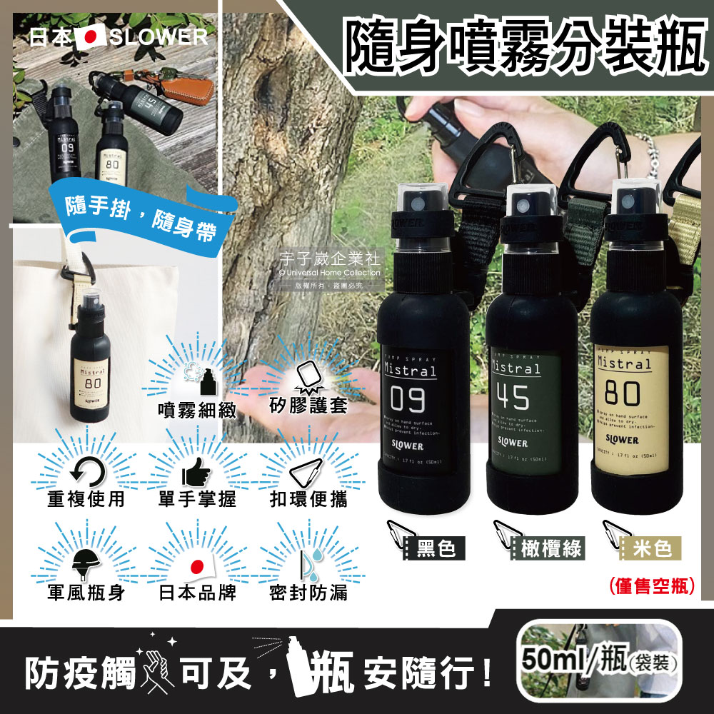 日本SLOWER-戶外防疫密封防漏噴霧隨身分裝瓶50ml空瓶(矽膠護套附扣環)✿70D033